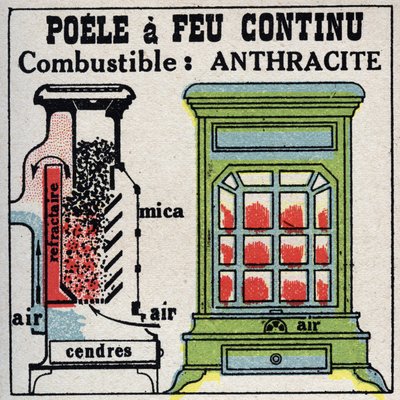 Aquecimento doméstico: secção transversal de um fogão com fogo contínuo. Ilustração anónima de 1925. Colecção privada. de Anonymous Anonymous