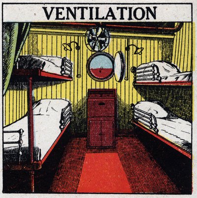 Utilizações domésticas de electricidade: ventilação. Ilustração anónima de 1925. Coleção privada. de Anonymous Anonymous