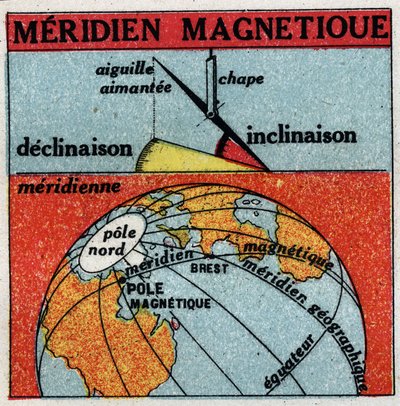 Magnetismo da Terra: meridiano magnético da Terra. Ilustração anónima de 1925. Coleção particular. de Anonymous Anonymous