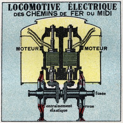Ferrovias elétricas: seção transversal do motor de uma locomotiva elétrica das Ferrovias do Sul. Ilustração anônima de 1925. Coleção particular. de Anonymous Anonymous