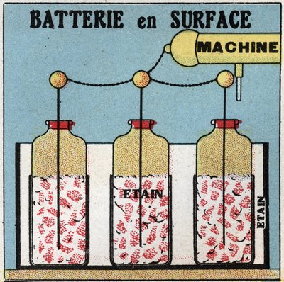 Condensadores eléctricos: bateria de superfície. Ilustração anónima de 1925. Coleção privada. de Anonymous Anonymous