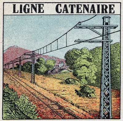 Ferrovias elétricas: Linha catenária. Ilustração anónima de 1925. Coleção privada. de Anonymous Anonymous
