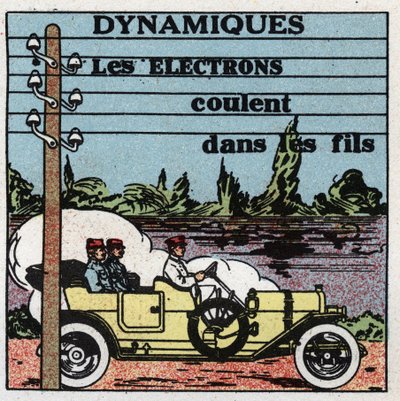 Fenómenos eléctricos: fenómenos dinâmicos. Os electrões fluem através de fios eléctricos. Ilustração anónima a partir de 1925. Colecção privada. de Anonymous Anonymous
