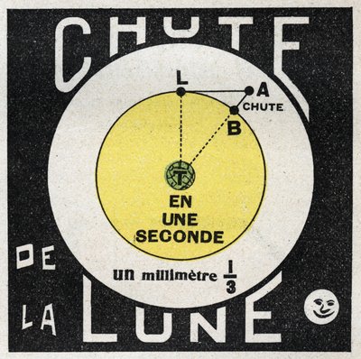 Gravitação: cálculo da queda da lua. Ilustração anónima de 1925. Coleção privada. de Anonymous Anonymous