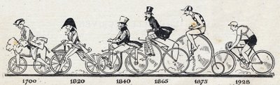 História da bicicleta: diferentes modelos de bicicleta de 1700 a 1928. Gravura em "Le petit journal illustrious". de Anonymous Anonymous