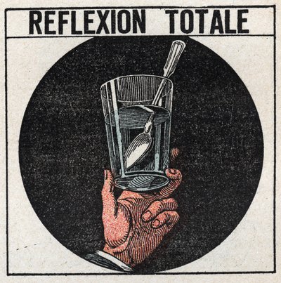 Refração da luz: reflexão total observada com uma colher de prata em um copo de água. Olhando de baixo da superfície da água, vemos a imagem da colher como em um espelho. Ilustração anónima de 1925. Colecção privada. de Anonymous Anonymous
