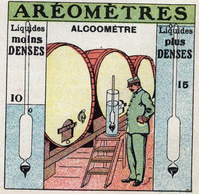 Balanço de líquidos: mede a densidade de um álcool com um alcoómetro (um aerómetro utilizado para álcool). Ilustração anónima a partir de 1925. Coleção privada. de Anonymous Anonymous