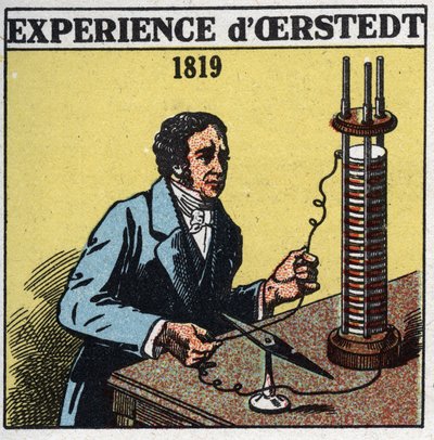 Medição de correntes elétricas: Hans Christian Oerested (Oersted ou Orsted de Anonymous Anonymous