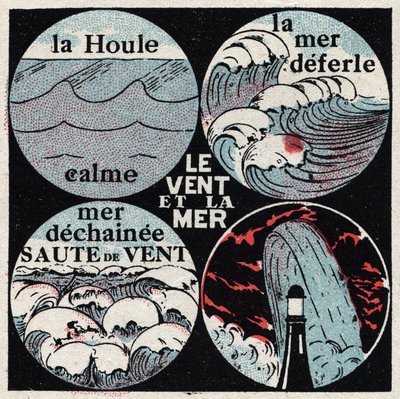 Meteorologia: efeito do vento sobre o mar. A ondulação calma, o mar deferir, a decadência do mar, a onda. Ilustração anónima de 1925. Colecção privada. de Anonymous Anonymous