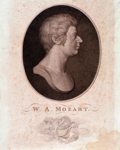 Retrato de Wolfgang Amadeus Mozart (gravura) de Anonymous Anonymous
