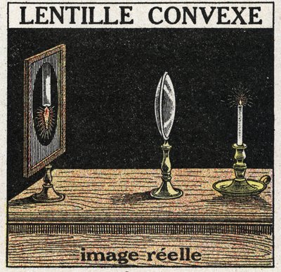 Prismas e lentes: lentes convexas. Imagem de carretel. Ilustração anónima a partir de 1925. Colecção privada. de Anonymous Anonymous