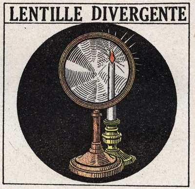 Prismas e lentes: lentes divergentes. Ilustração anónima a partir de 1925. Coleção privada. de Anonymous Anonymous