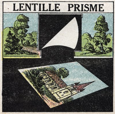 Prismas e lentes: lentes de prisma. Ilustração anónima a partir de 1925. Colecção privada. de Anonymous Anonymous
