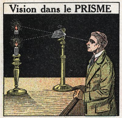 Prismas e lentes: visão no prisma. Ilustração anónima a partir de 1925. Coleção privada. de Anonymous Anonymous