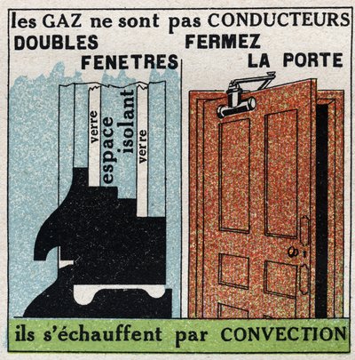 Radiação e condutibilidade: os gases não são condutores, eles aquecem-se por convecção. Ilustração anônima de 1925. Coleção privada. de Anonymous Anonymous