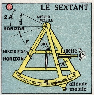 Reflexo de luz: o sextante. Ilustração anónima de 1925. Coleção privada. de Anonymous Anonymous