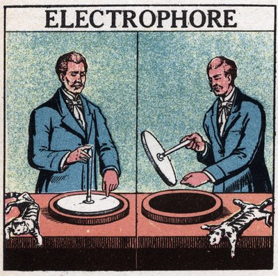 Máquinas estáticas: electroforese. Ilustração anónima de 1925. Coleção privada. de Anonymous Anonymous