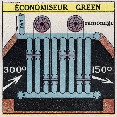 Geradores de vapor: Economizador verde para uma caldeira. Ilustração anónima de 1925. Coleção privada. de Anonymous Anonymous