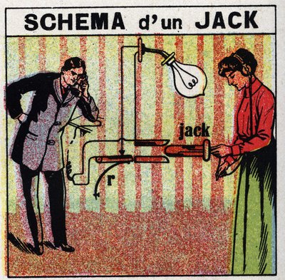 Telefone: esquema de um macaco. Ilustração anónima de 1925. Coleção privada. de Anonymous Anonymous