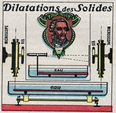 Temperatura e dilatações: expansão dos sólidos estudados por Antoine Laurent de Lavoisier (1743-1794). Ilustração anónima a partir de 1925. Coleção privada. de Anonymous Anonymous
