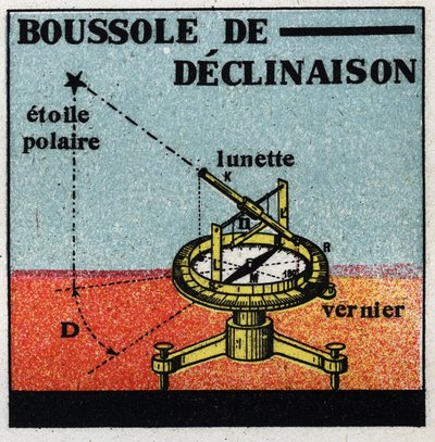 Magnetismo terrestre: compa de declinação. Ilustração anónima de 1925. Coleção privada. de Anonymous Anonymous