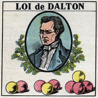 Os átomos: A Lei de John Dalton (1766-1844). Ilustração anônima de 1925. Coleção privada. de Anonymous Anonymous