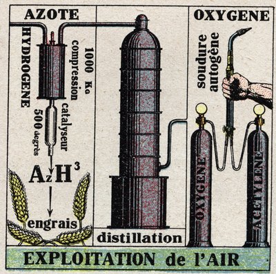 A indústria do frio: a exploração do ar. Ilustração anónima de 1925. Coleção privada. de Anonymous Anonymous