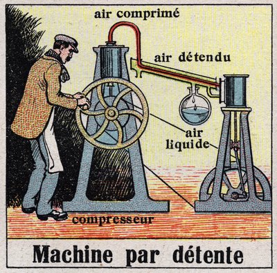 A indústria do frio: máquina por detente. Ilustração anónima de 1925. Coleção privada. de Anonymous Anonymous