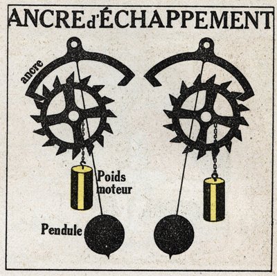 O pêndulo: aplicação a relógios com a âncora de fuga. Ilustração anónima a partir de 1925. Coleção privada. de Anonymous Anonymous