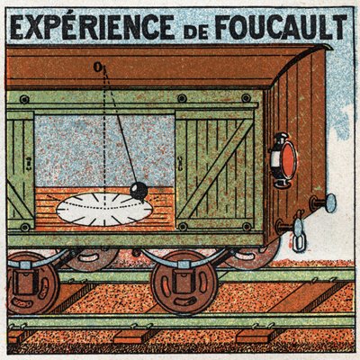 O pêndulo: experiência do pêndulo de Leon Foucault (1819-1868) feita no vagão de um trem em movimento. Ilustração anônima de 1925. Coleção particular. de Anonymous Anonymous