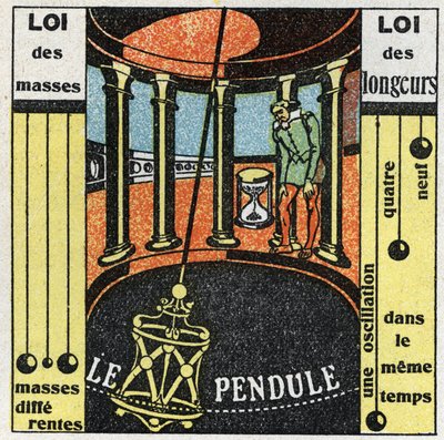 O pêndulo: movimento do pêndulo. Ilustração anônima de 1925. Coleção particular. de Anonymous Anonymous