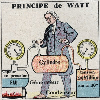 A máquina a vapor: O princípio James Watt (1736-1819). Ilustração anônima de 1925. Coleção privada. de Anonymous Anonymous