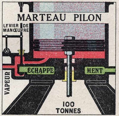 A máquina a vapor: corte transversal de um martelo de tambor. Ilustração anónima de 1925. Coleção privada. de Anonymous Anonymous