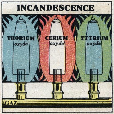Radiação térmica: incandescente. Ilustração anónima de 1925. Coleção privada. de Anonymous Anonymous