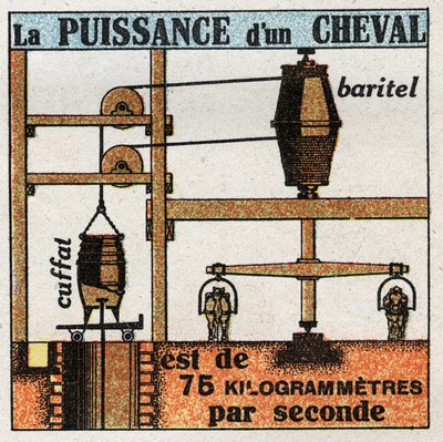Trabalho e potência: a potência de um cavalo é de 75 quilogramas por segundo. Ilustração anónima a partir de 1925. Coleção privada. de Anonymous Anonymous