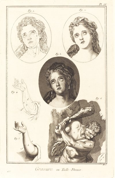 Gravura em entalhe: pl. 4 de Antonio Baratta
