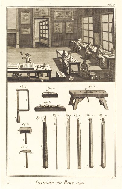 Xilogravura, Ferramentas: pl. EU de Antonio Baratta after A. J. de Fehrt and J. R. Lucotte