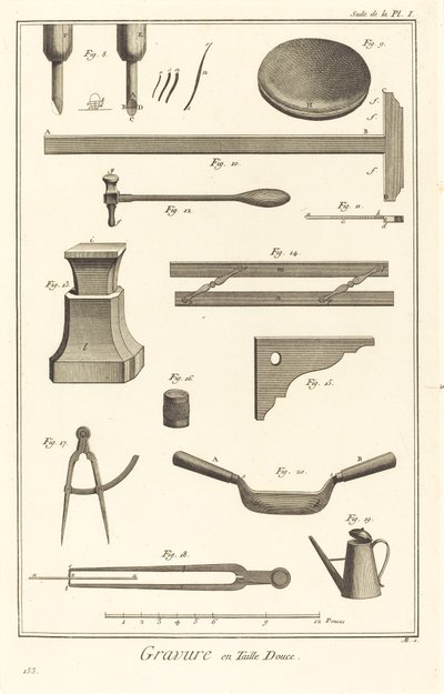 Gravura em entalhe: continuação da pl. EU de Antonio Baratta after Benoît Louis Prévost and A. J. de Fehrt