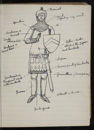 Página de um caderno da The White Company, o caso do Folio do Vault da biblioteca Newberry MS 5116 no. 2 de Arthur Ignatius Conan Doyle