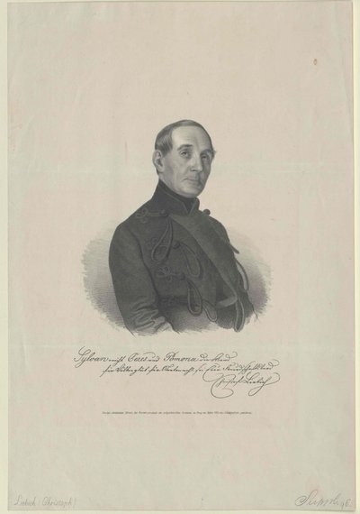 Christoph Liebich (impressão) de Artist Unknown