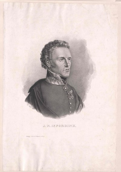 Johann Nepomuk von Isfordink-Kostnitz de Artist Unknown