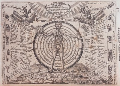 Um mapa astrológico, 1646 de Athanasius Kircher