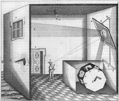 A Máquina Catóptrica do Padre Kircher - Máquina pela qual um homem olhando para um espelho plano vê a cara de um burro, um boi ou qualquer outro animal - In "Ars Magna Lucis Et Umbrae" de Athanasius Kircher de Athanasius Kircher