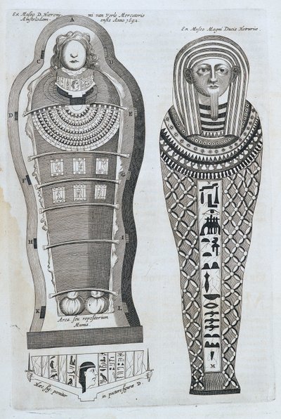 Múmias - em "Sphynx mystagoga" por Athanase Kircher de Athanasius Kircher