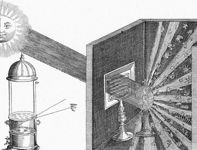 Refração e dispersão da luz solar de Athanasius Kircher