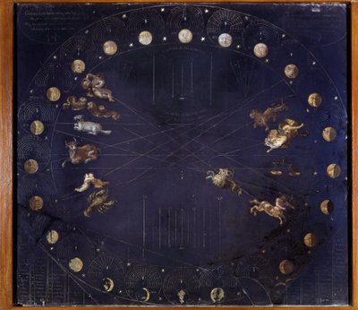 Conselho científico representando os ciclos lunares e as diferentes constelações - Athanase Kircher de Athanasius Kircher