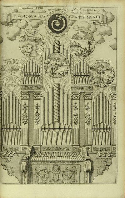 A harmonia do nascimento do mundo Harmonia Nascentis Mundi da Musurgia Universalis de Athanasius Kircher