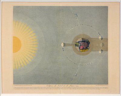 Eclipses Solar e Lunar no. 5, bar. 1839. de Auguste Henri Dufour