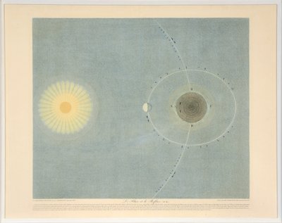 O fluxo e o refluxo no. 6, bar. 1839. de Auguste Henri Dufour