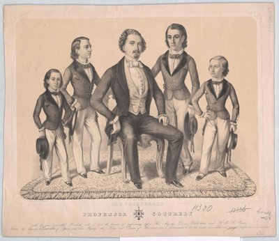 Grupo A família dos artistas Cottrely de Axel Jakob Salmson